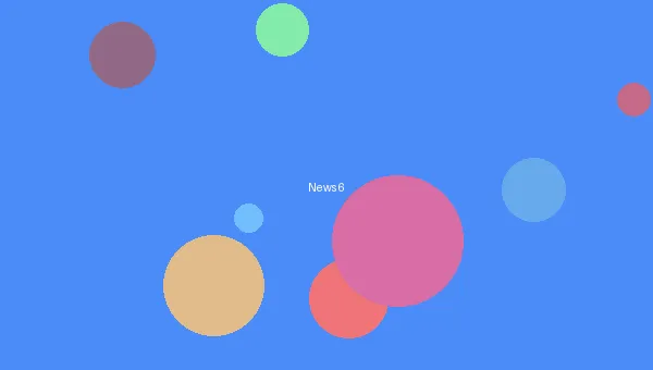 淫贱母狗自叙 - 动画电影票房